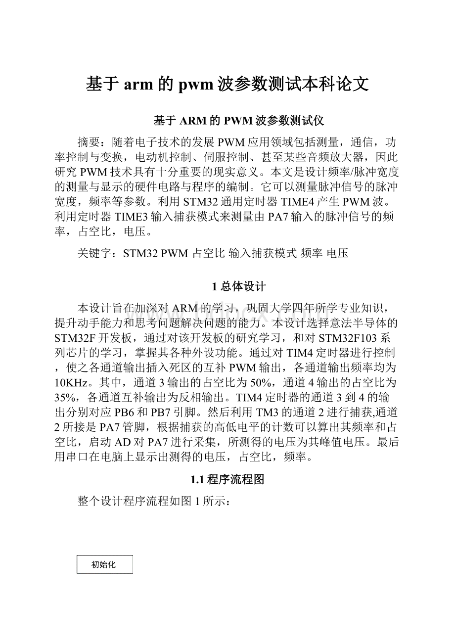 基于arm的pwm波参数测试本科论文.docx