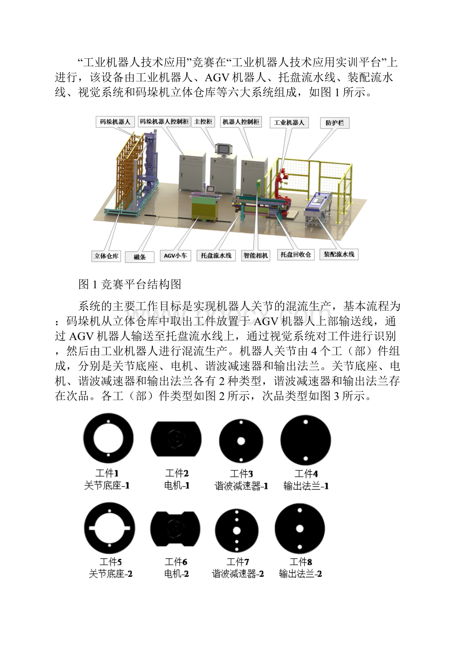 工业机器人技术应用赛项试题四.docx_第2页