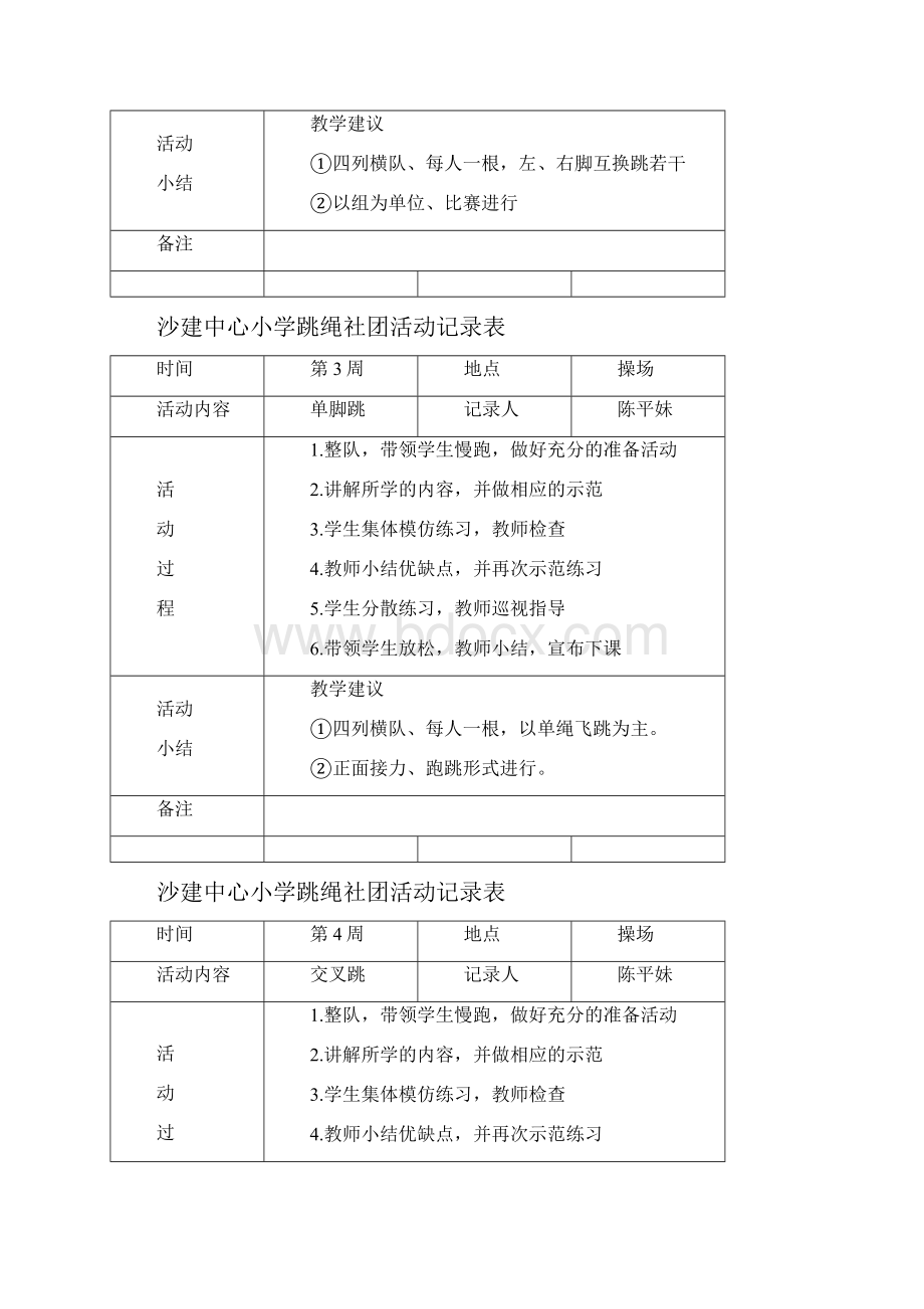 沙建中心小学炫跳花样跳绳社团活动记录表.docx_第2页