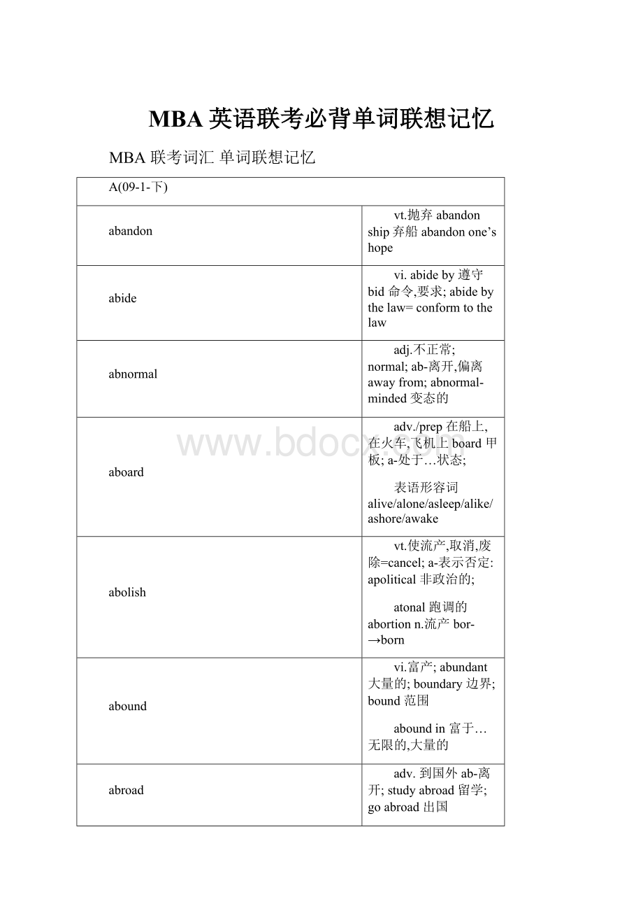 MBA英语联考必背单词联想记忆.docx_第1页