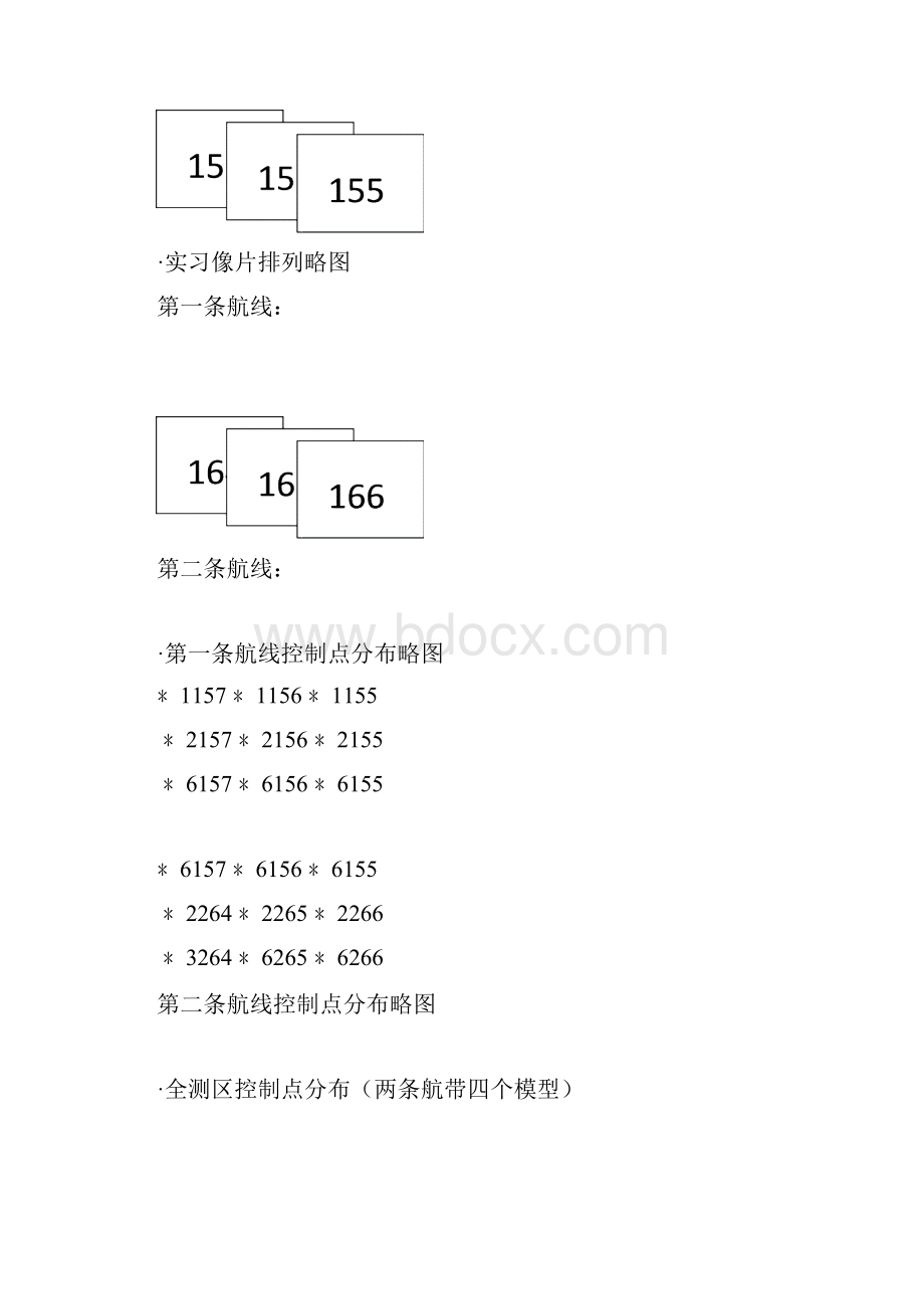 摄影测量与遥感上机实验指导书.docx_第2页