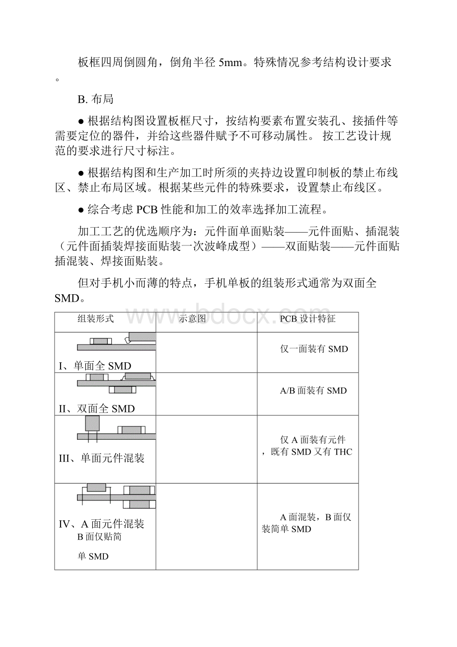 手机PCB布局及布线方案.docx_第3页