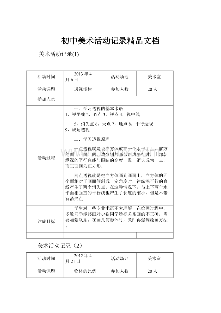 初中美术活动记录精品文档.docx_第1页