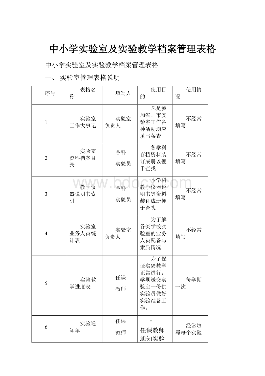 中小学实验室及实验教学档案管理表格.docx_第1页