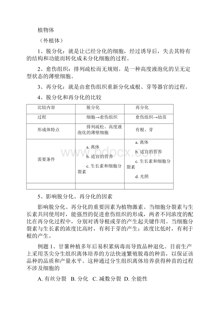 高二生物植物细胞工程苏教版知识精讲.docx_第2页