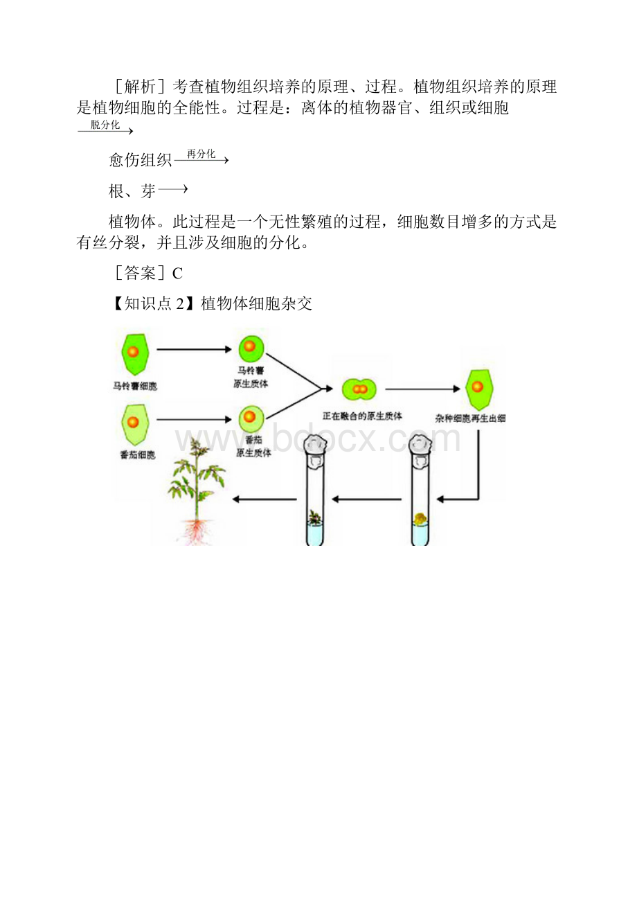 高二生物植物细胞工程苏教版知识精讲.docx_第3页