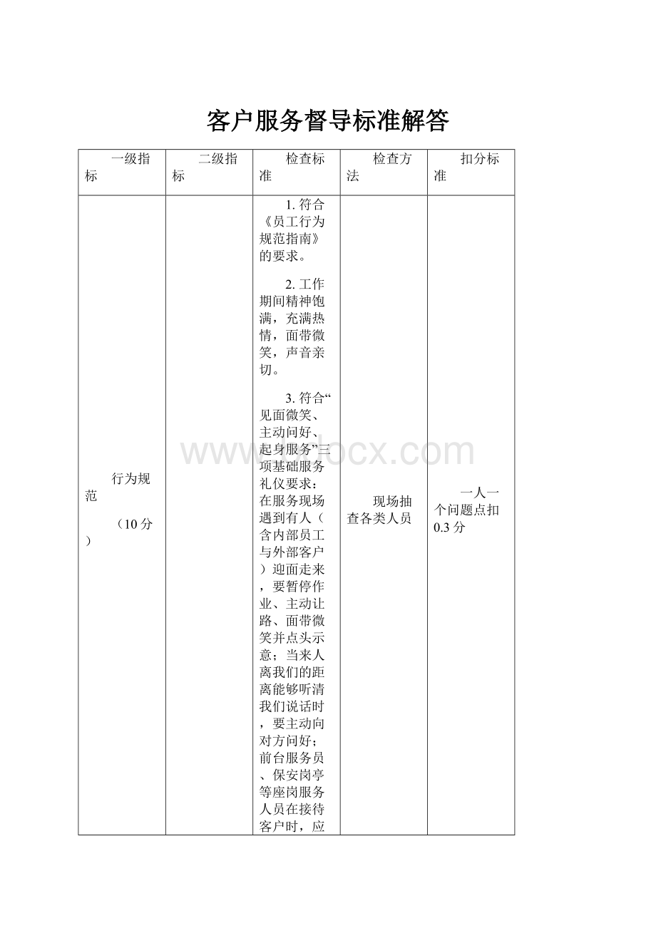 客户服务督导标准解答.docx_第1页