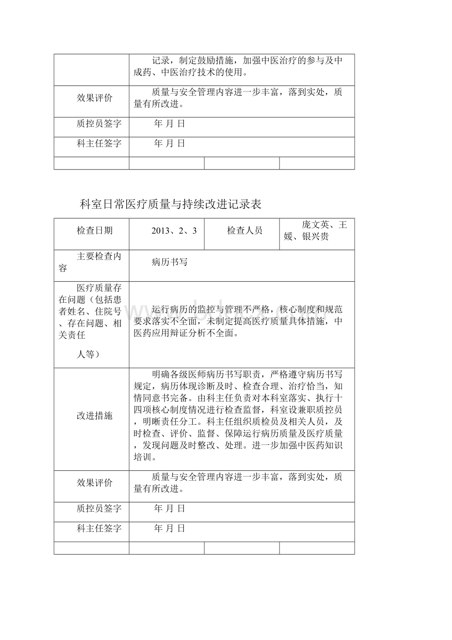 整理医务科医疗质量管理与持续改进记录考核内容.docx_第3页