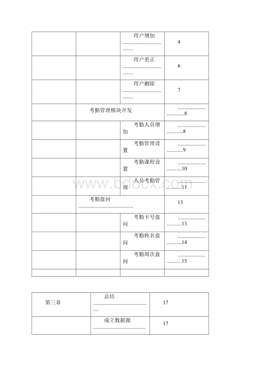 JAVA考勤管理系统方案.docx_第3页