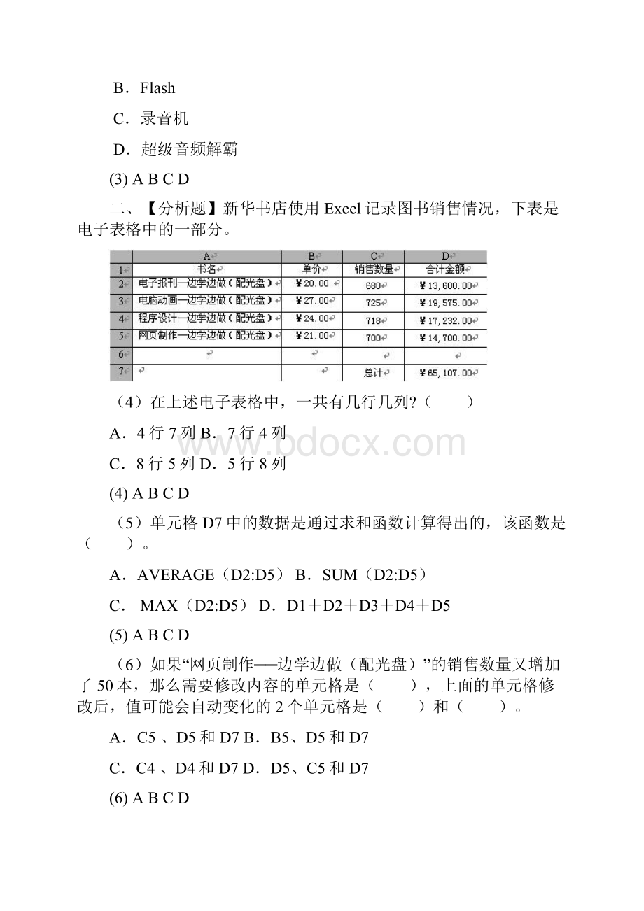 信息技术学业水平考试分析题整理一.docx_第2页