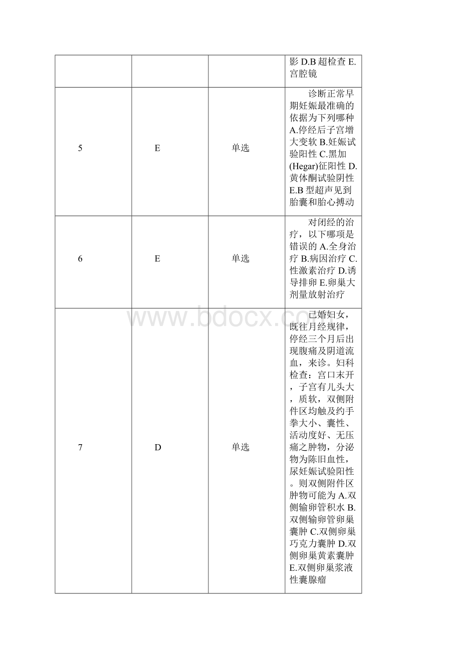 妇科儿科职称专业课考试考试题+答案.docx_第2页