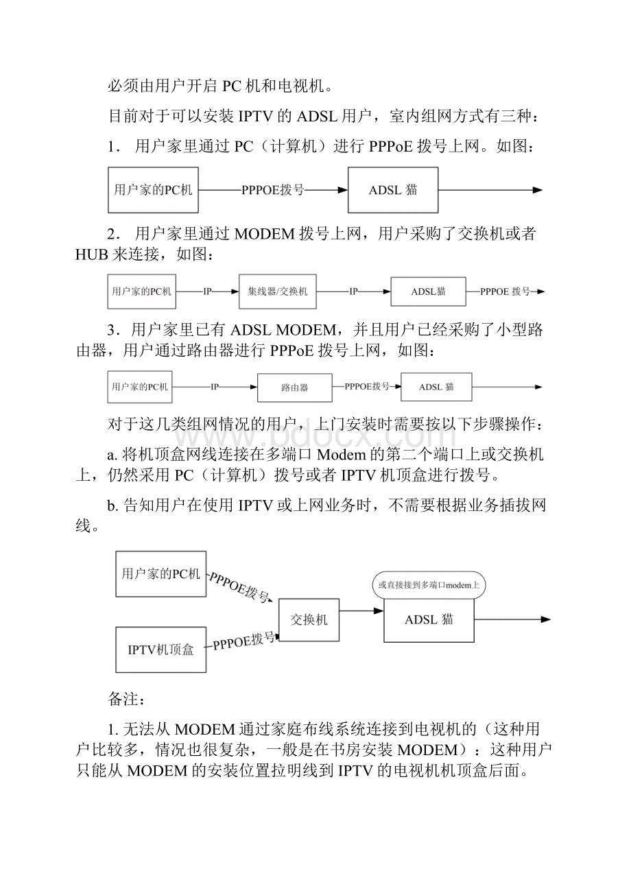 用户端IPTV安装培训手册HG10181214.docx_第2页