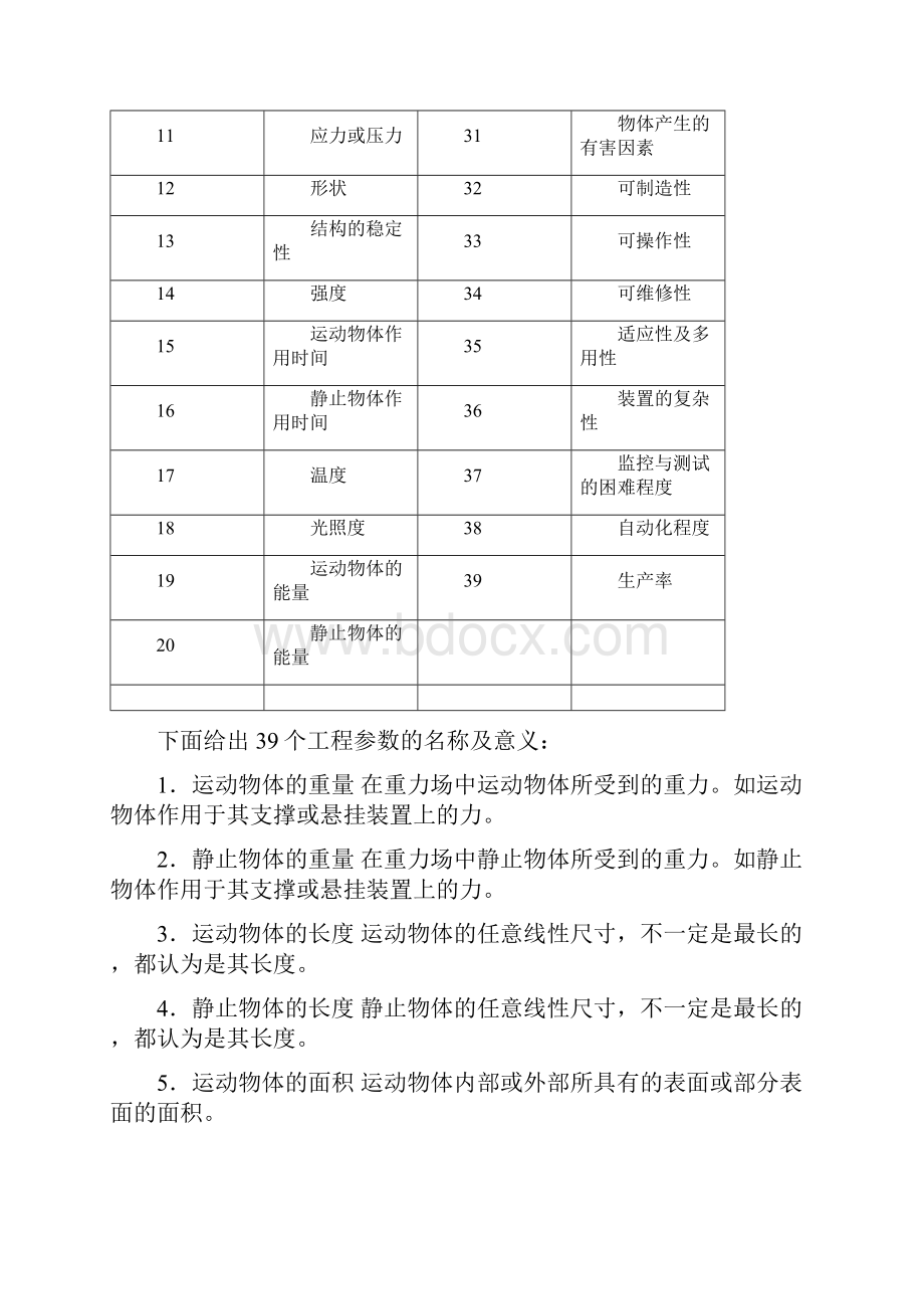 39个参量与40个发明原理.docx_第2页