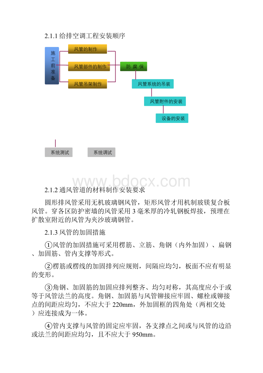 某地下通风除湿施工组织设计.docx_第3页