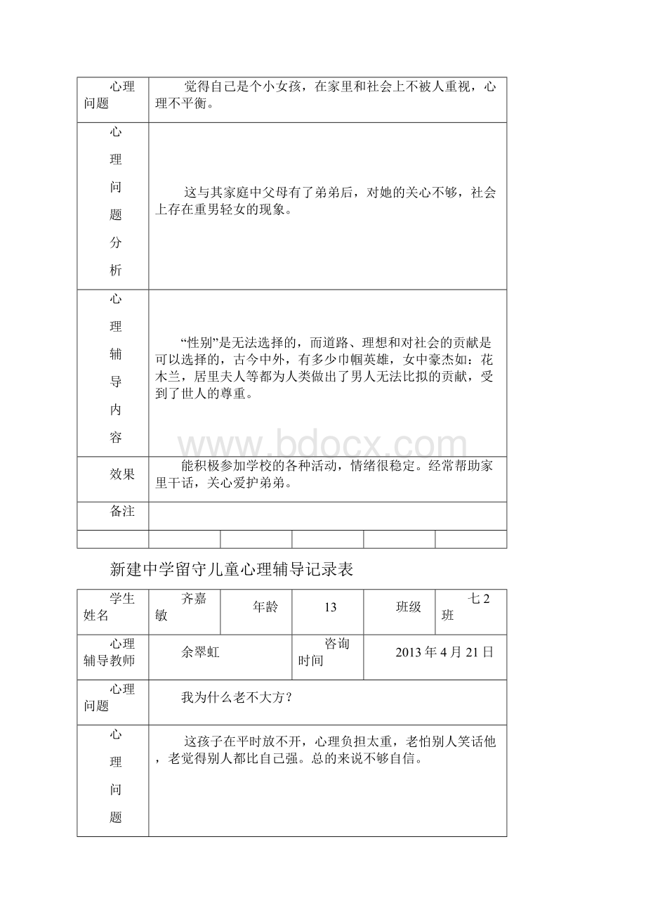 留守儿童心理辅导记录表.docx_第3页