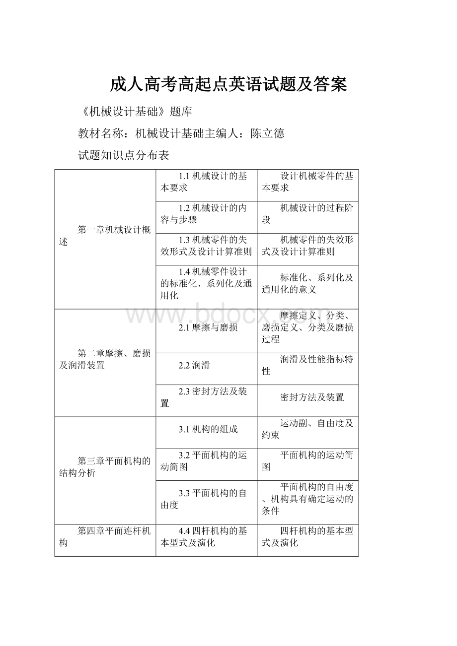 成人高考高起点英语试题及答案.docx_第1页