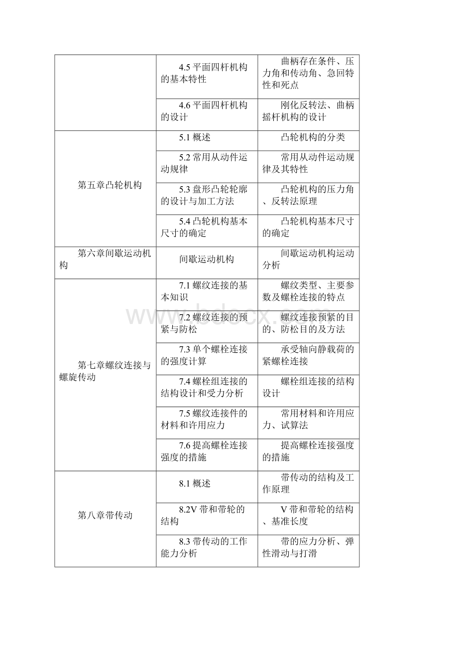 成人高考高起点英语试题及答案.docx_第2页