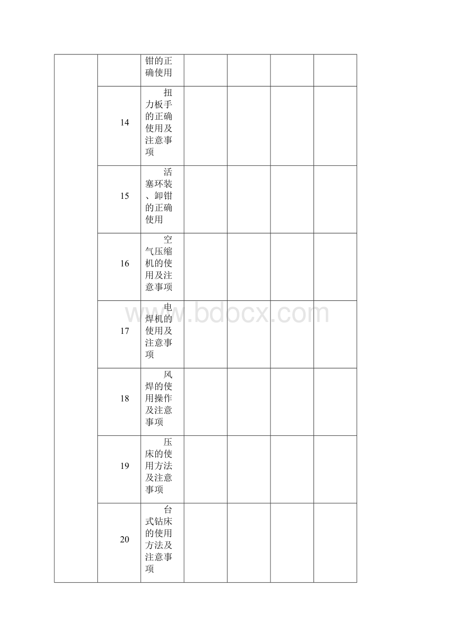 汽车专业实习内容表.docx_第3页