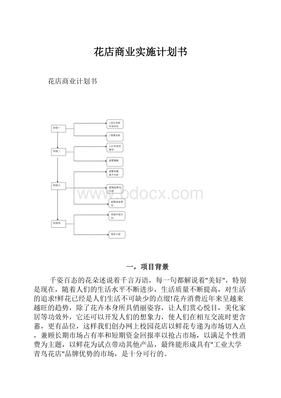 花店商业实施计划书.docx_第1页