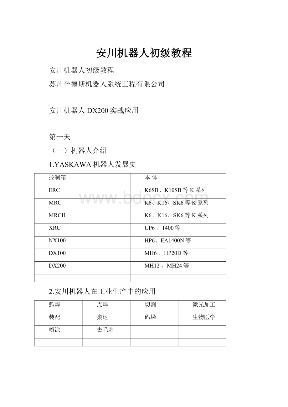 安川机器人初级教程.docx