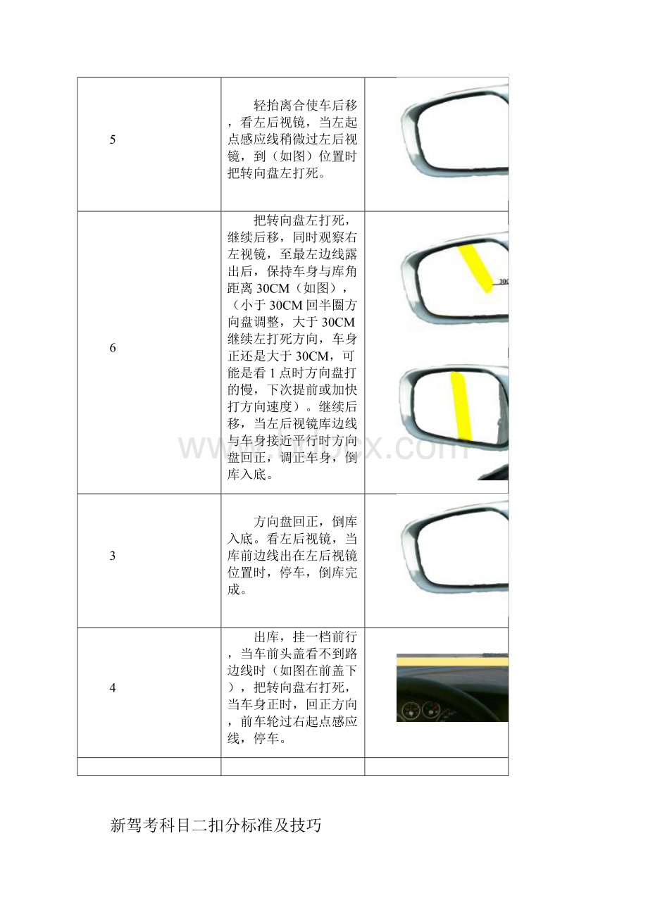 最新驾考新规科目好东西.docx_第3页