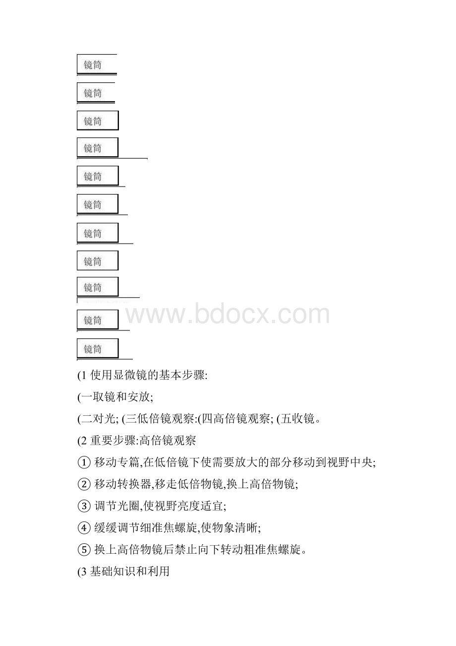 高中生物必修一知识点整理过.docx_第2页