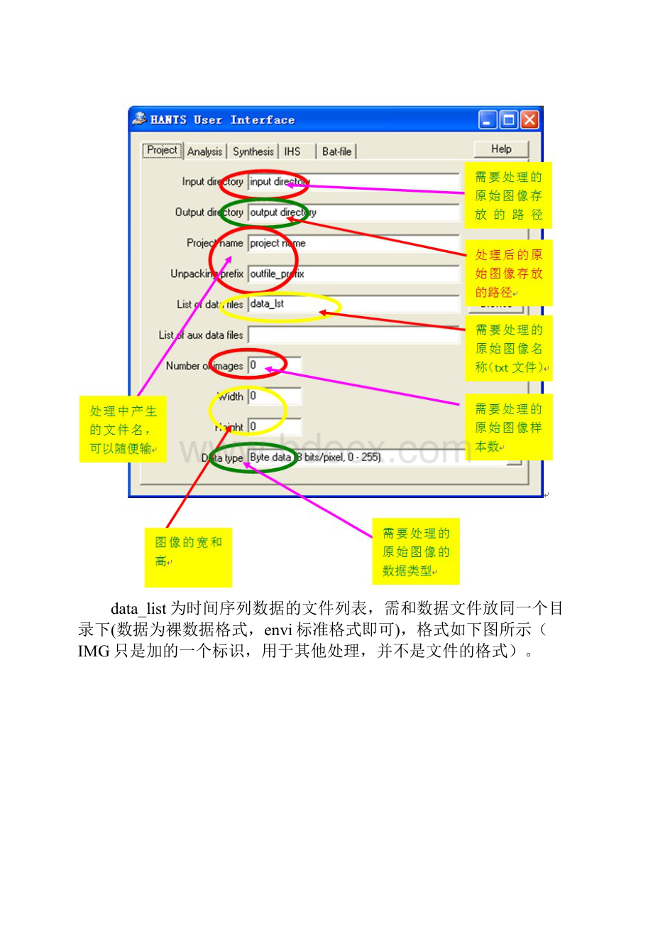 最新HANTS时间序列谐波分析法.docx_第3页