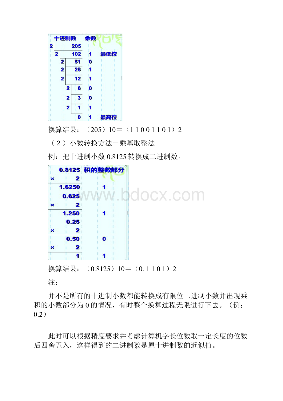 计算机题和简答题.docx_第2页