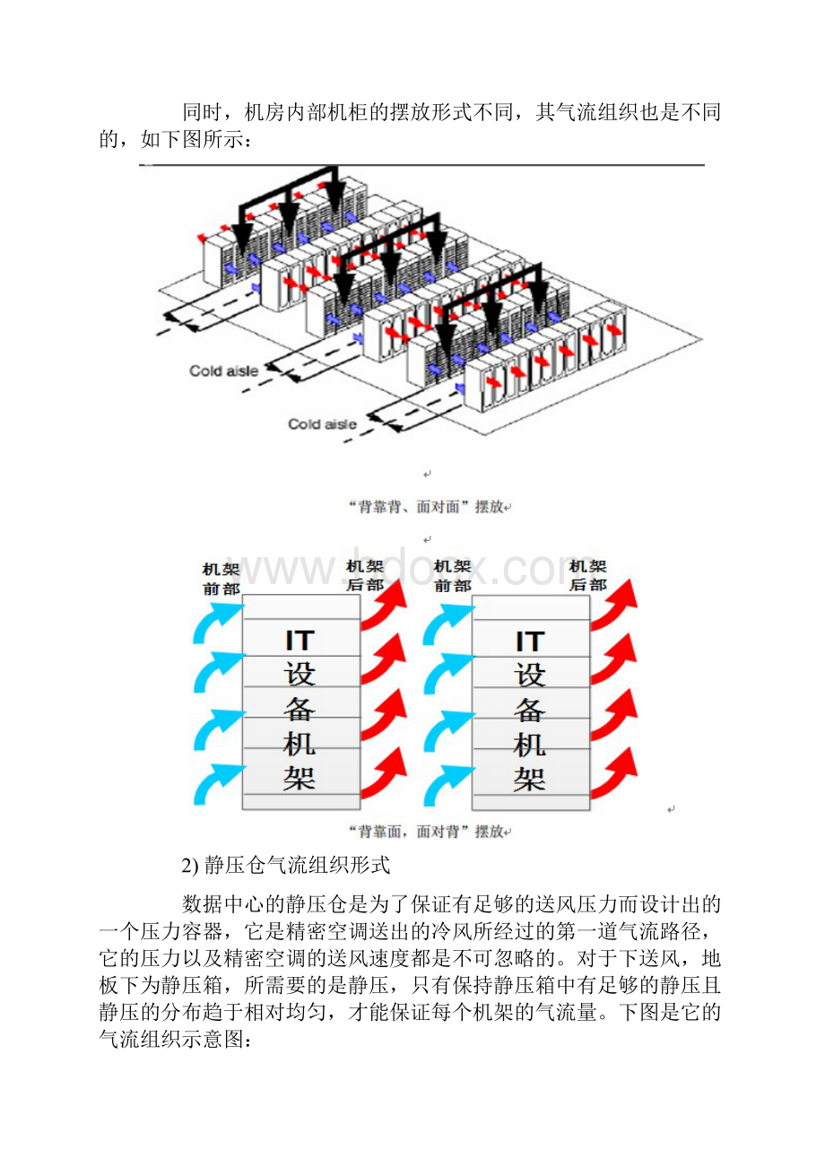 关于数据中心机房冷热通道.docx_第3页