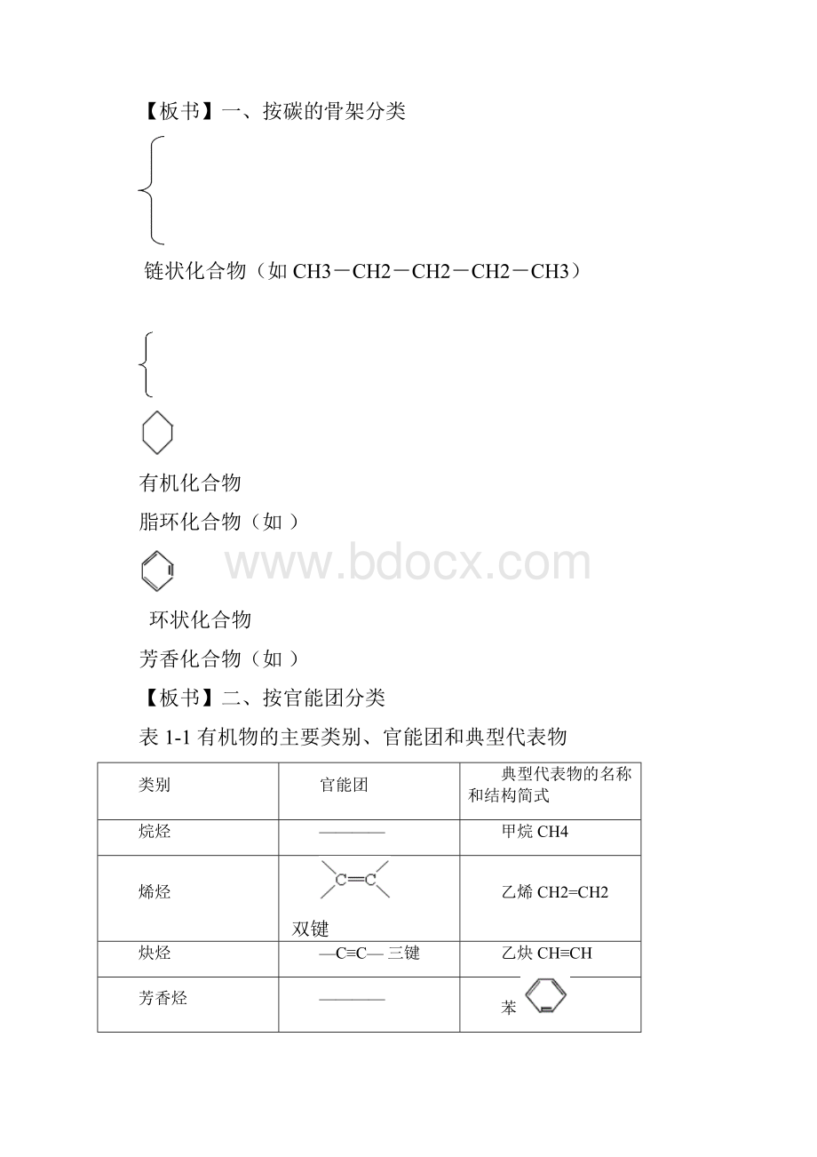 人教版有机化学教案.docx_第2页