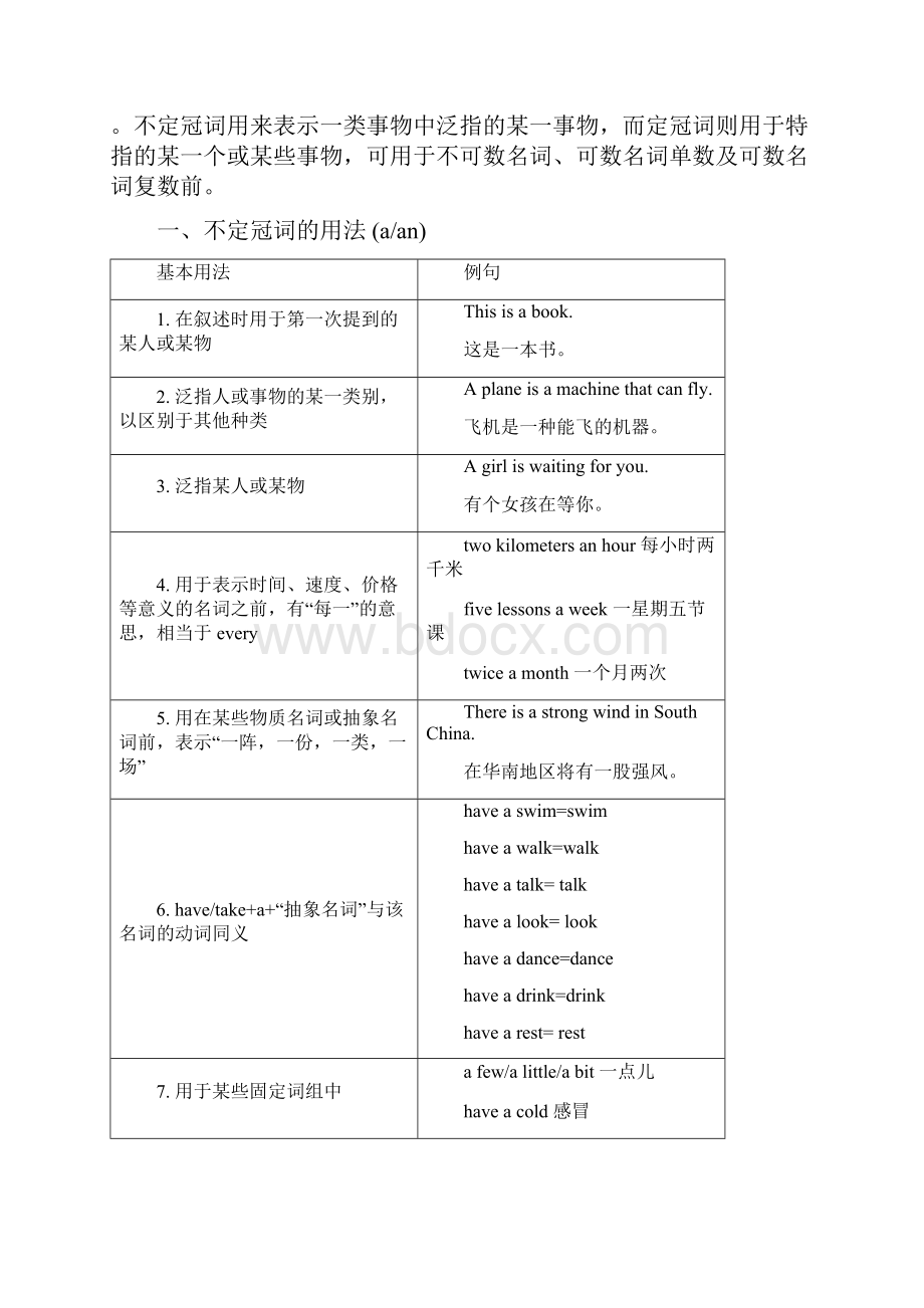 仁爱英语中考复习冠词用法中考冠词考点巩固练习.docx_第2页