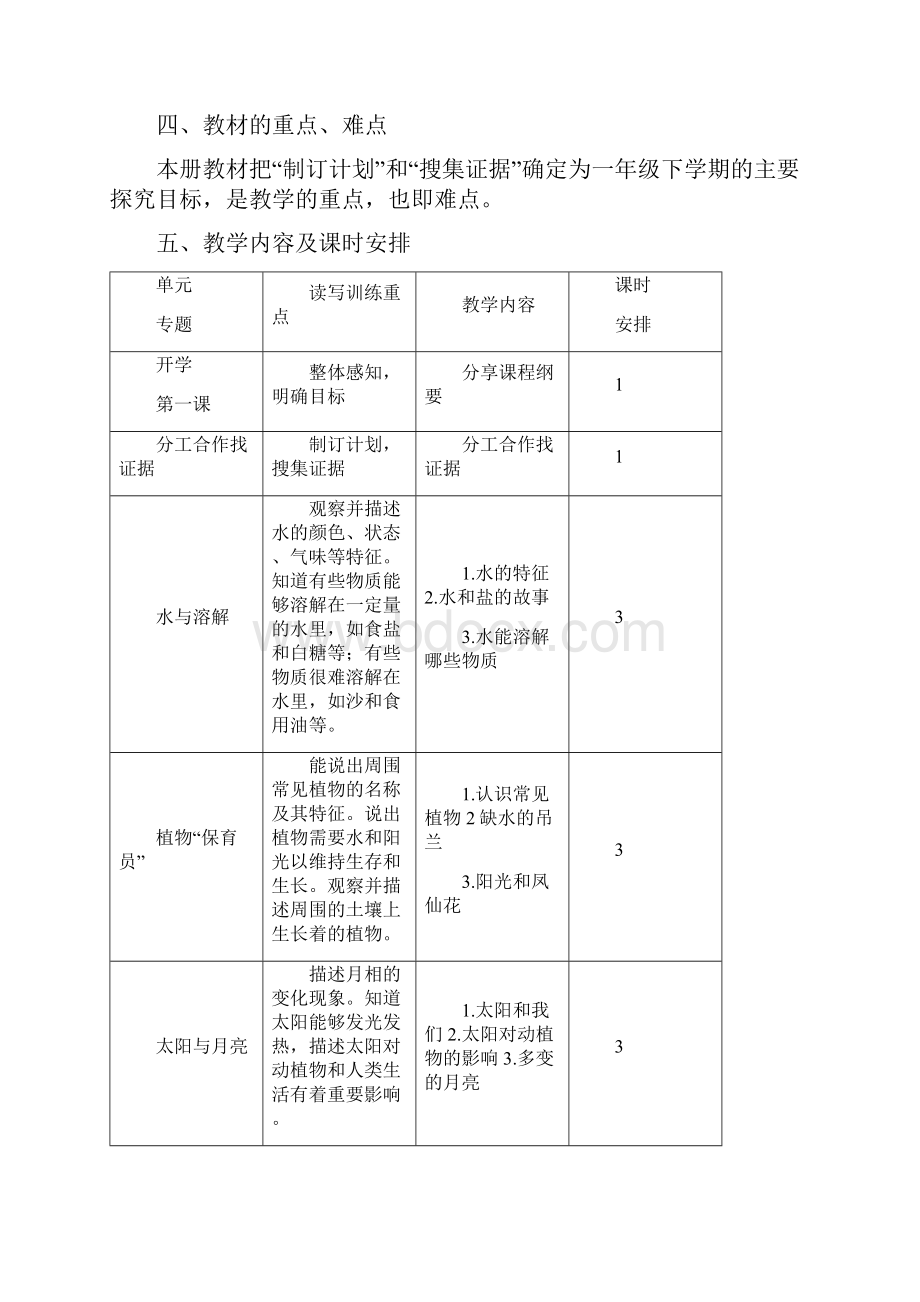 大象版小学科学一年级下册配套教案全册.docx_第2页