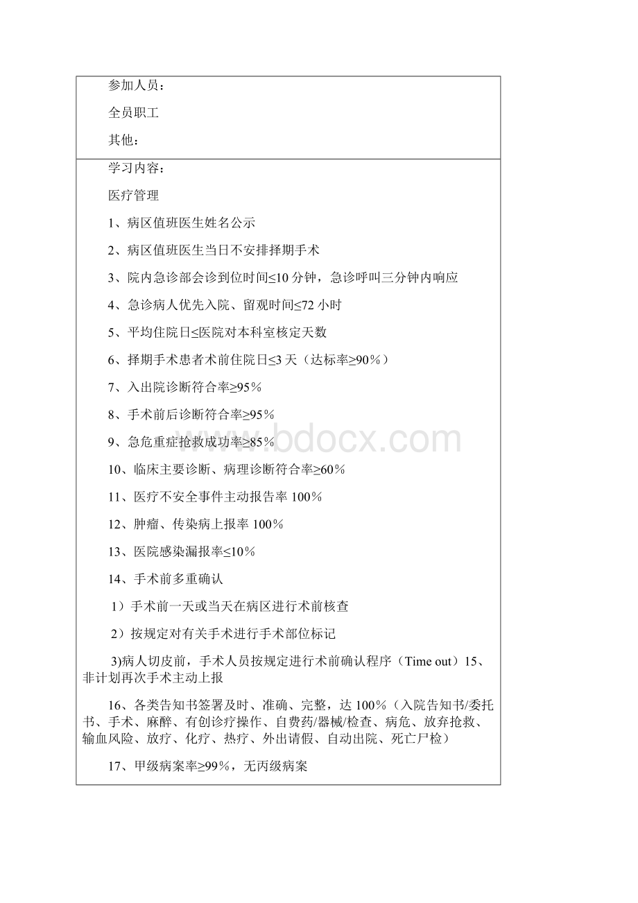 医院管理制度和员工岗位职责培训.docx_第2页