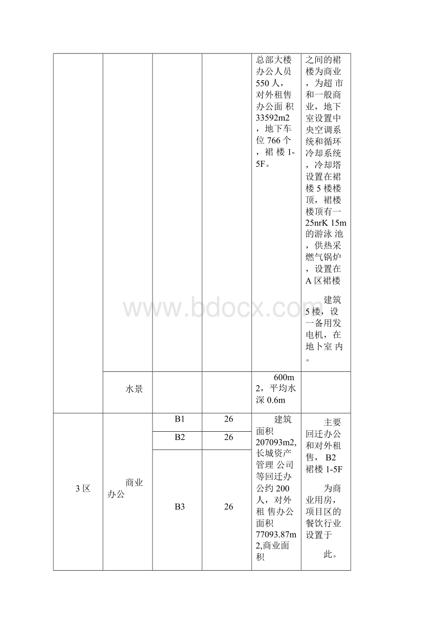 水量平衡图.docx_第3页