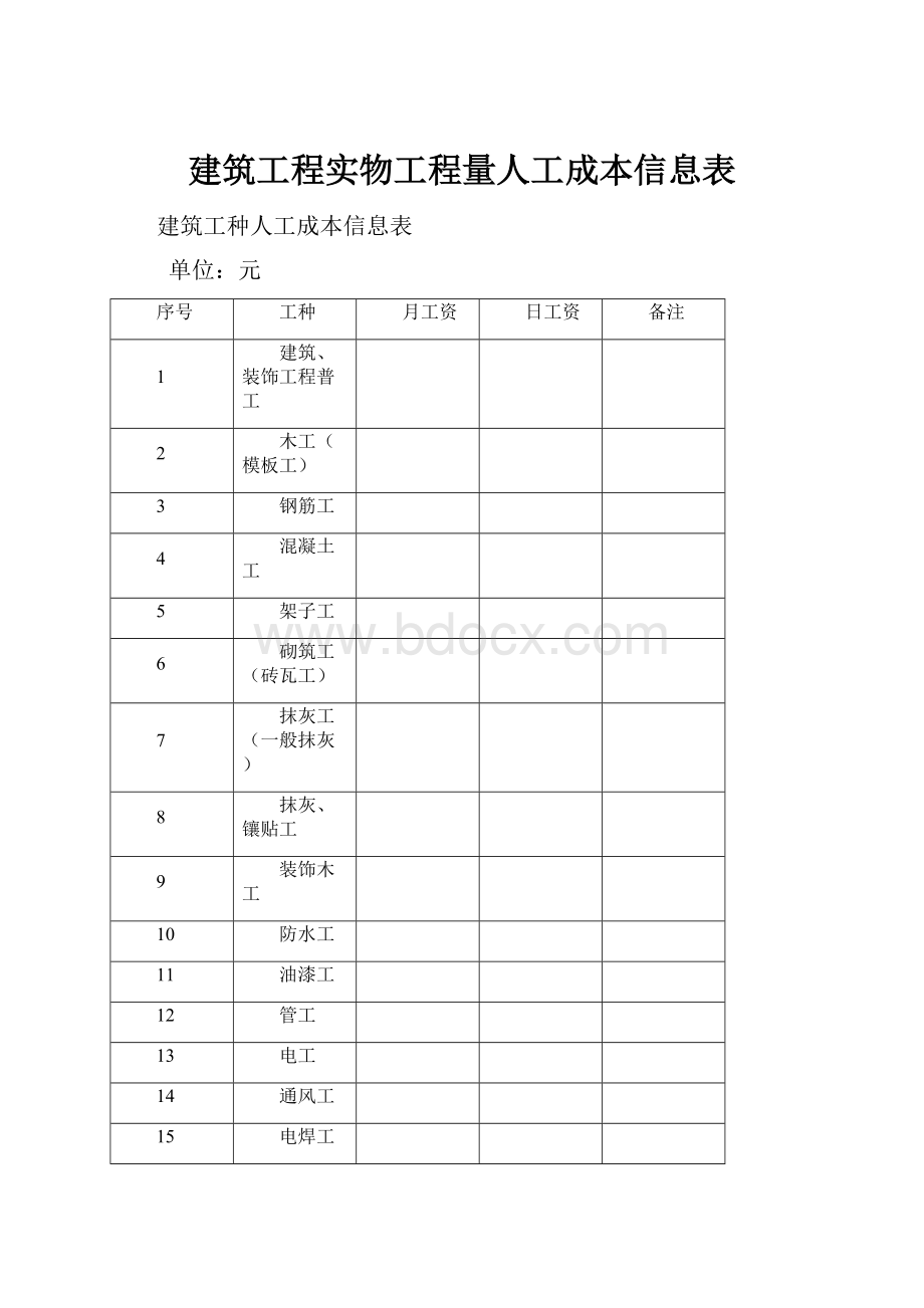 建筑工程实物工程量人工成本信息表.docx