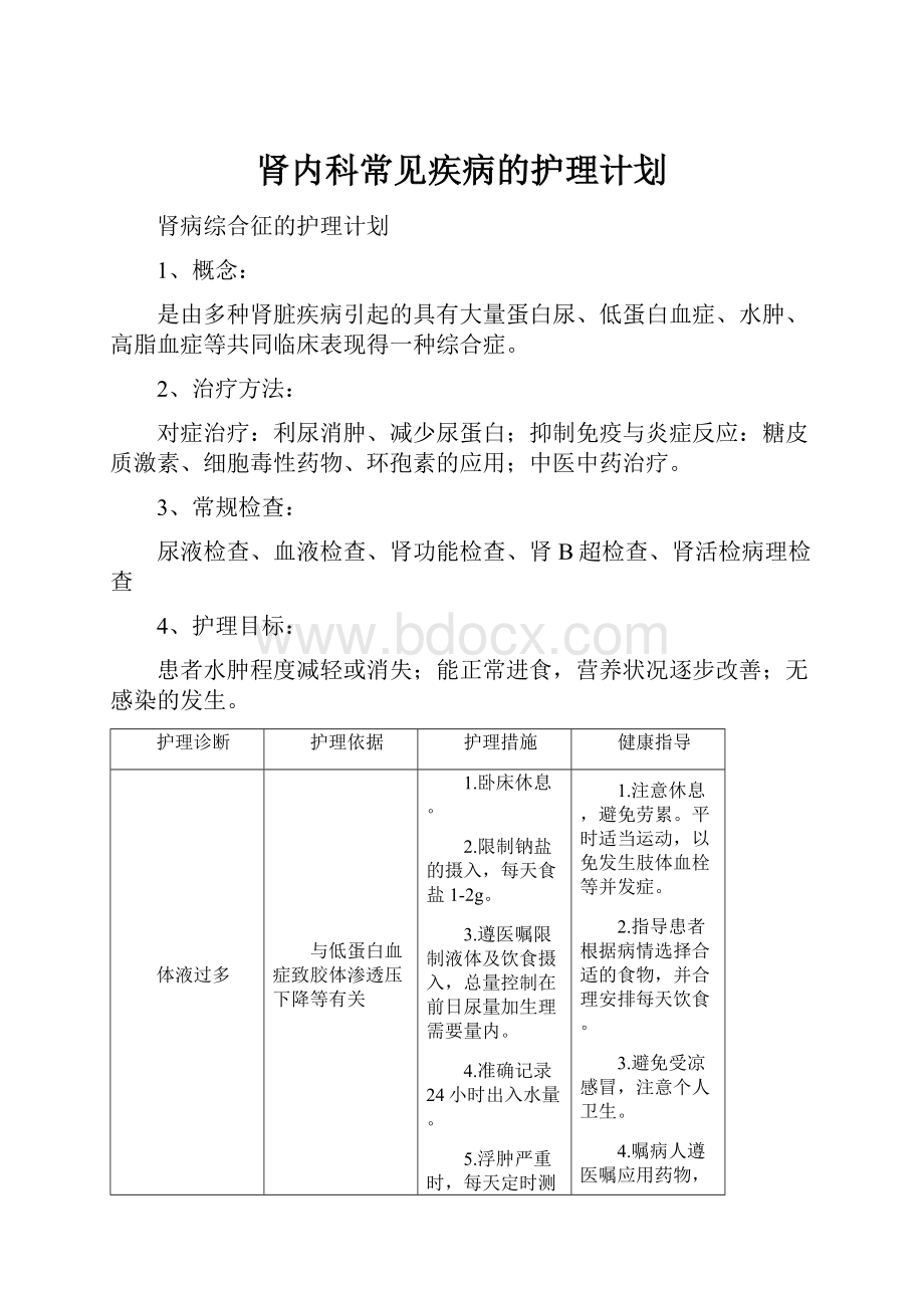 肾内科常见疾病的护理计划.docx