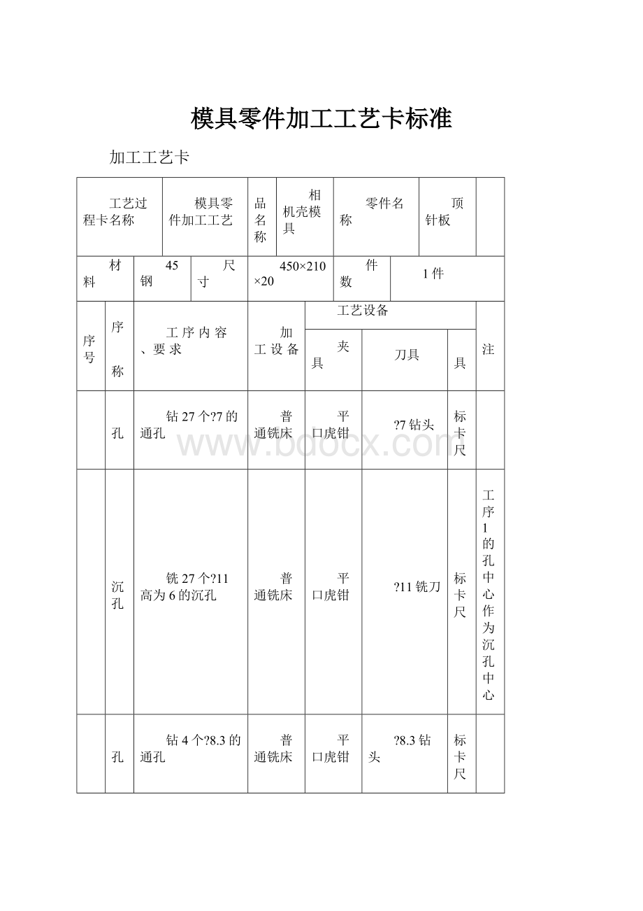 模具零件加工工艺卡标准.docx_第1页