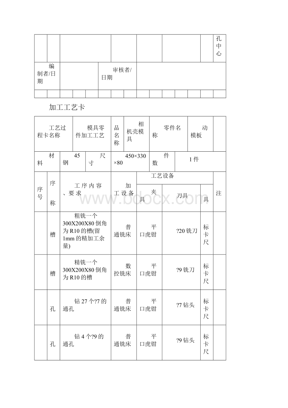 模具零件加工工艺卡标准.docx_第3页