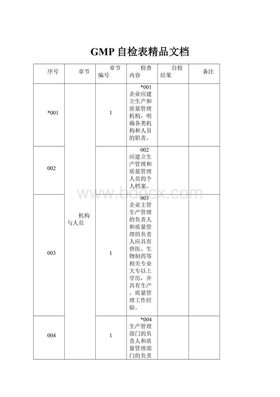 GMP自检表精品文档.docx_第1页