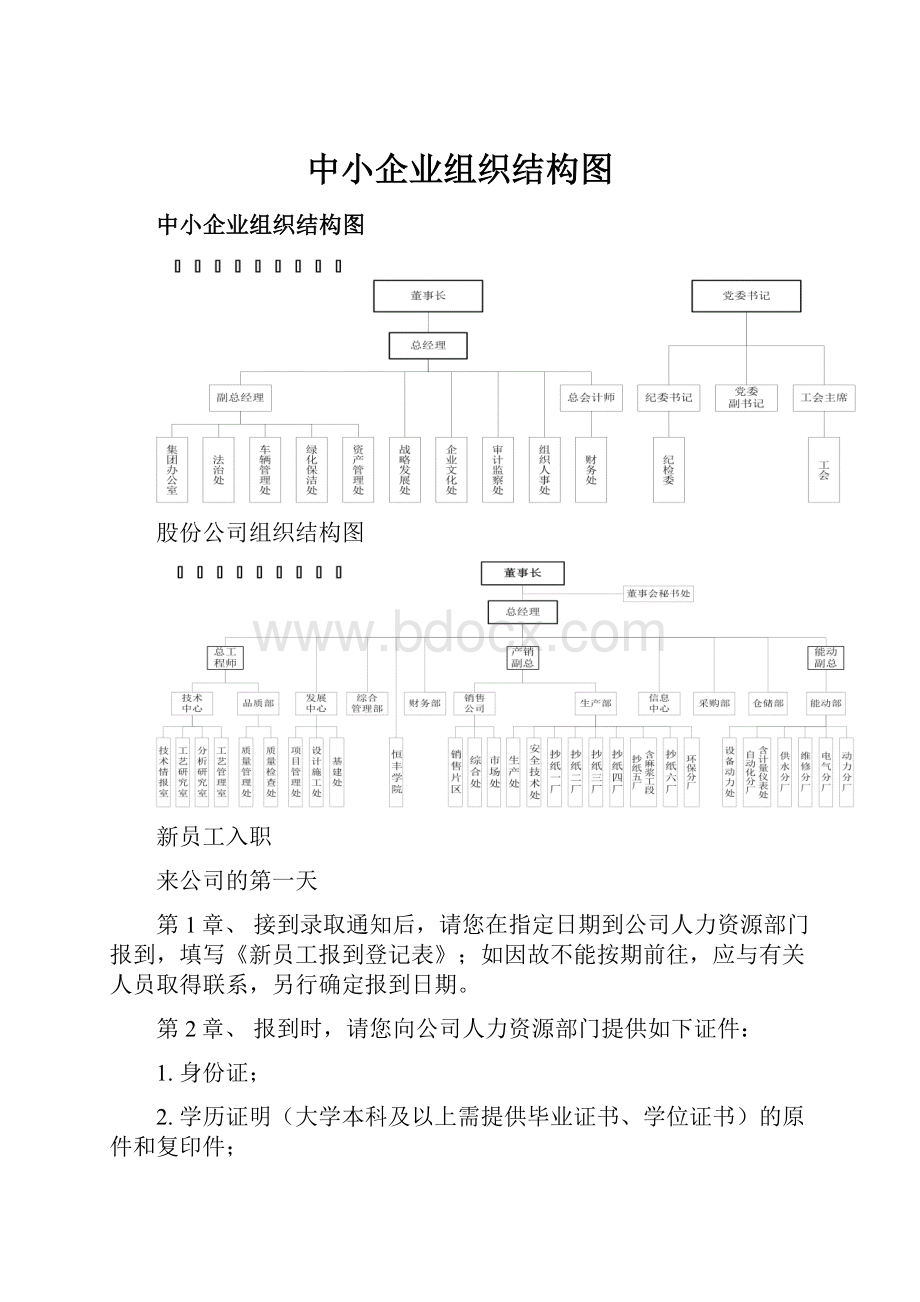 中小企业组织结构图.docx_第1页