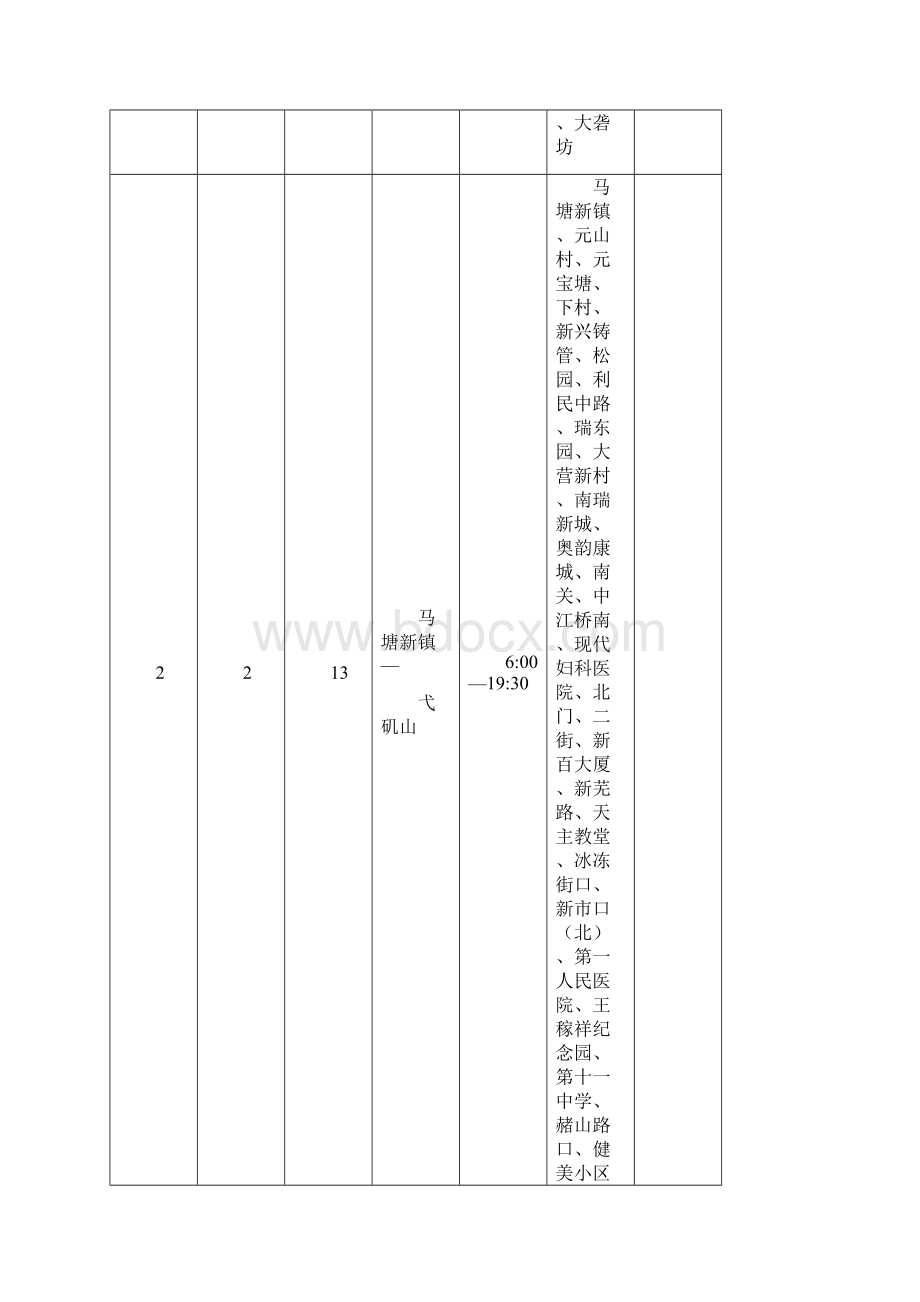 芜 湖 公 交 线 路 行 经 图.docx_第2页