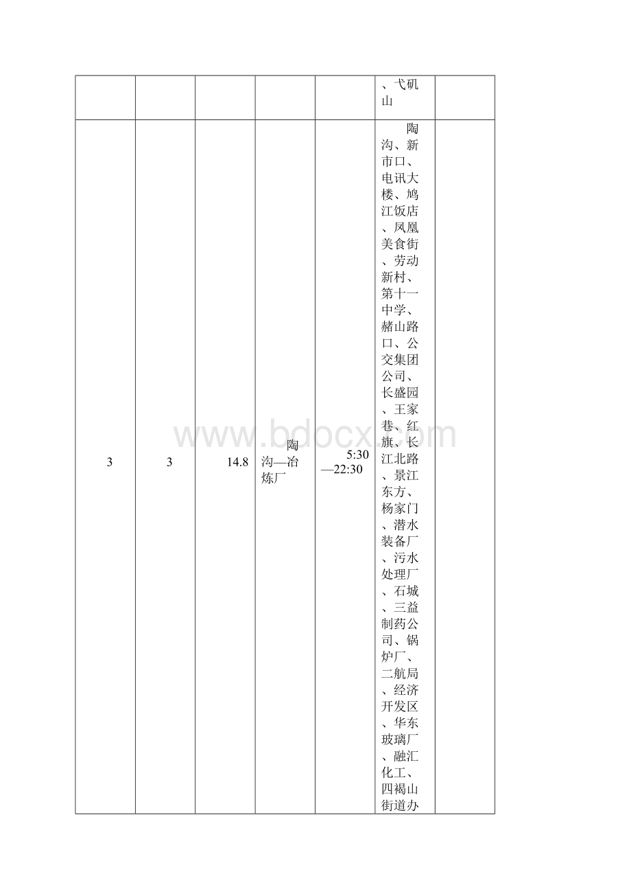 芜 湖 公 交 线 路 行 经 图.docx_第3页