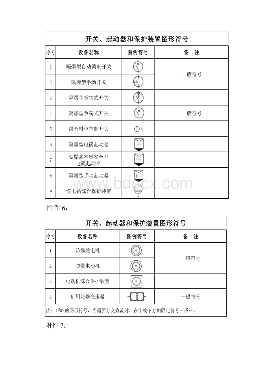 煤矿机电CAD制图图例.docx_第3页