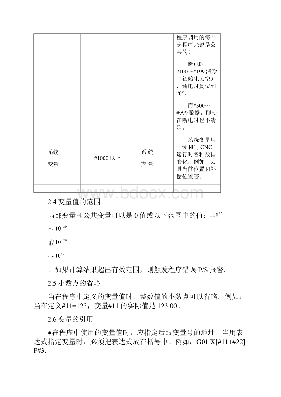 宏程序培训.docx_第3页