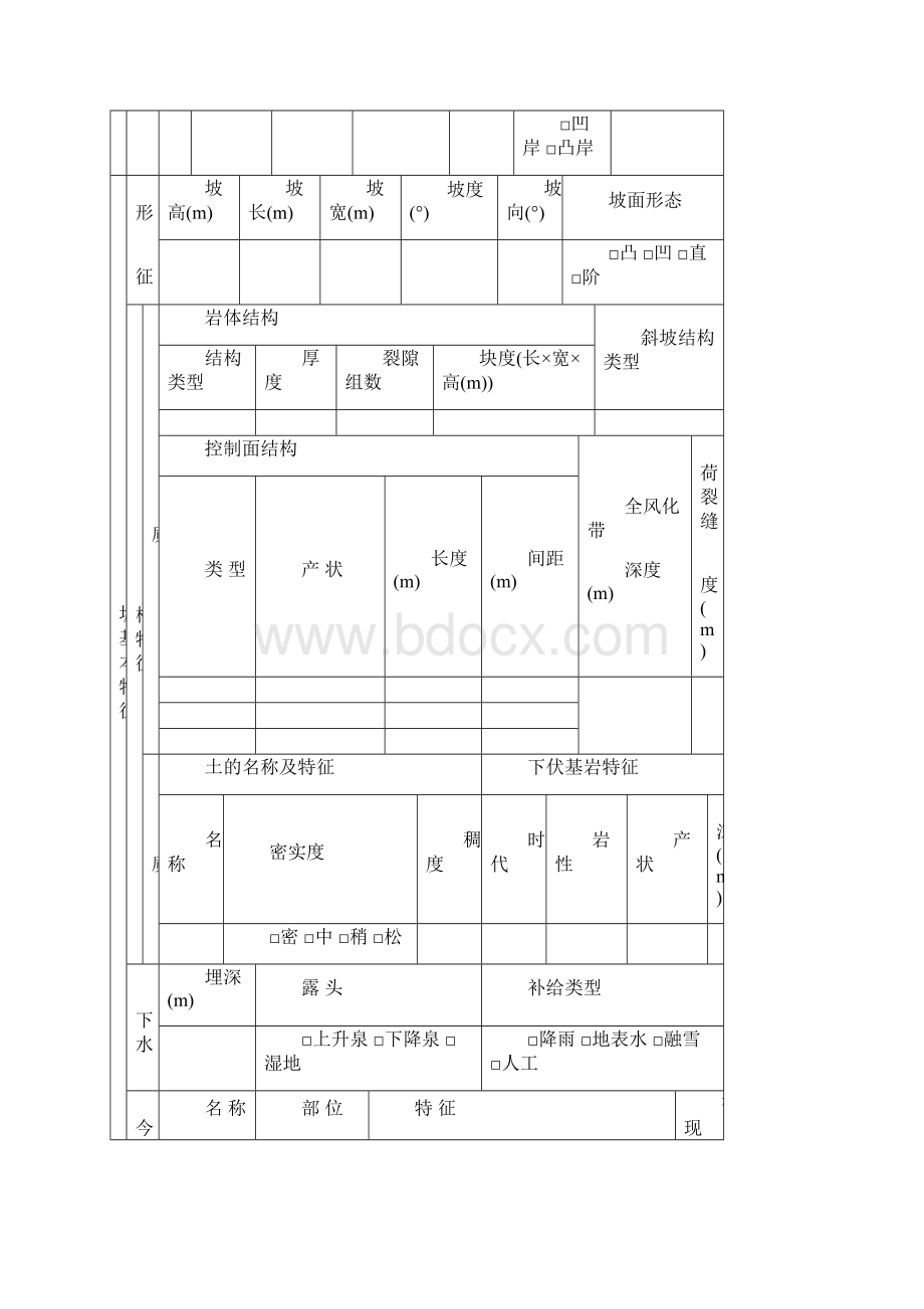 地质灾害22种表格卡片.docx_第2页