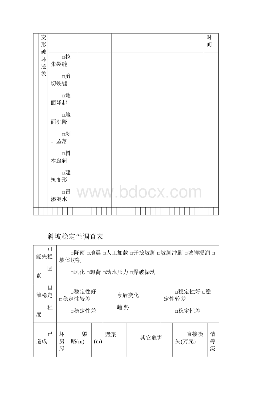 地质灾害22种表格卡片.docx_第3页