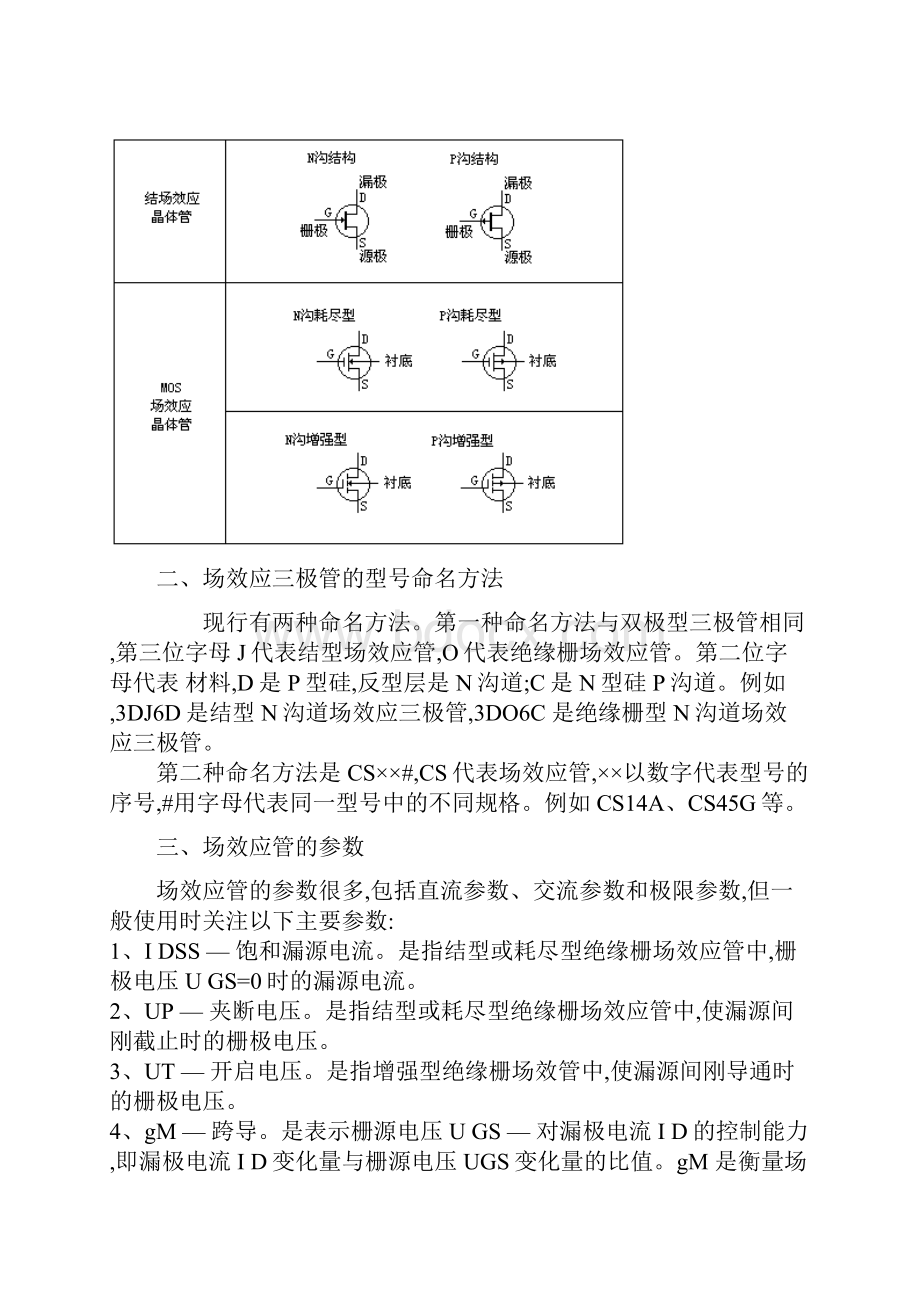 场效应管的工作原理1.docx_第2页