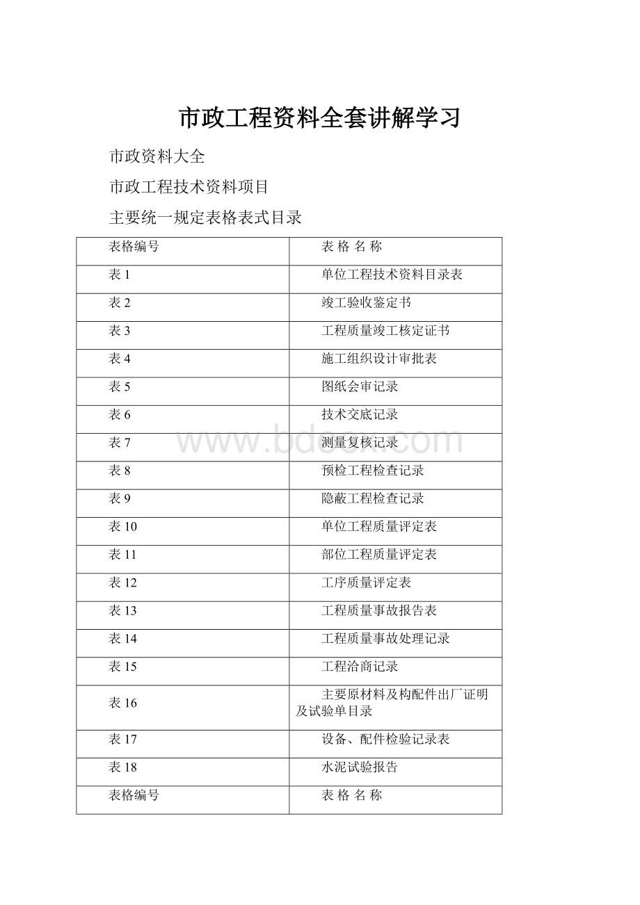 市政工程资料全套讲解学习.docx