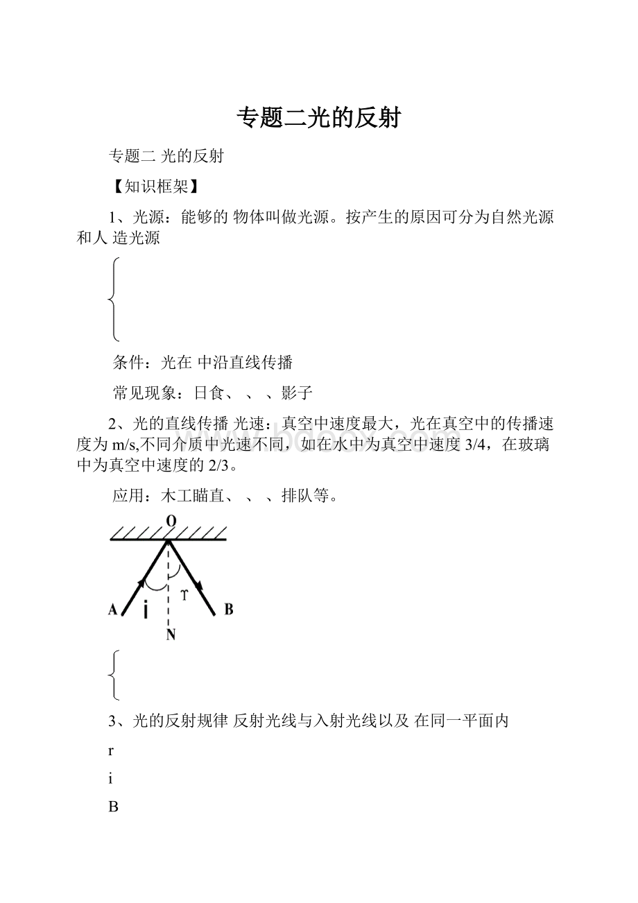 专题二光的反射.docx_第1页