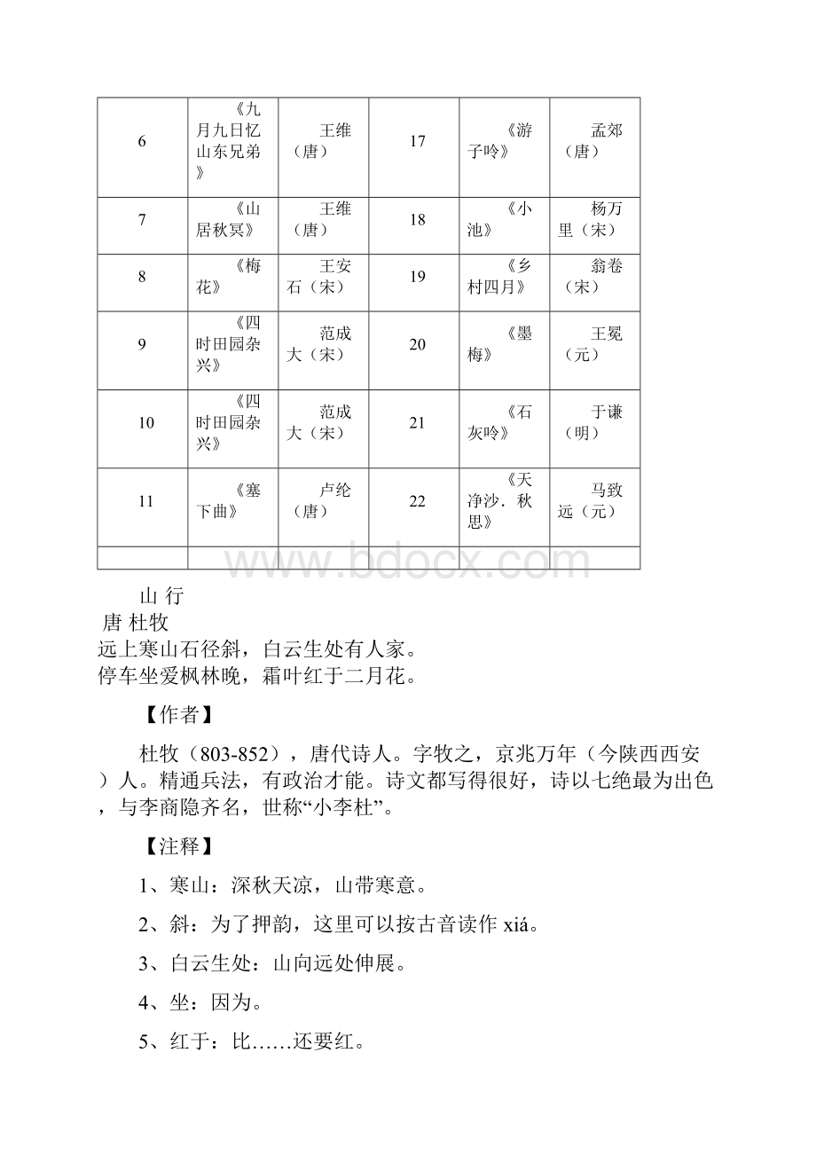 三年级经典诗文诵读校本教材.docx_第2页